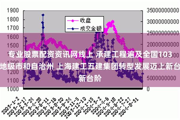 专业股票配资资讯网线上 承建工程遍及全国103个地级市和自治州 上海建工五建集团转型发展迈上新台阶