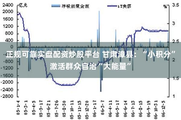 正规可靠实盘配资炒股平台 甘肃漳县：“小积分”激活群众自治“大能量”