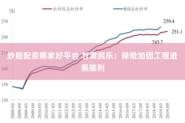 炒股配资哪家好平台 甘肃民乐：除险加固工程进展顺利