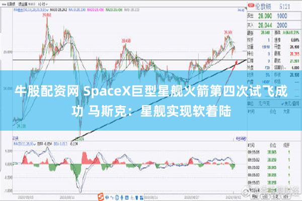 牛股配资网 SpaceX巨型星舰火箭第四次试飞成功 马斯克：星舰实现软着陆