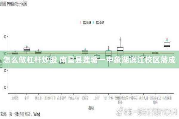 怎么做杠杆炒股 南昌县莲塘一中象湖滨江校区落成