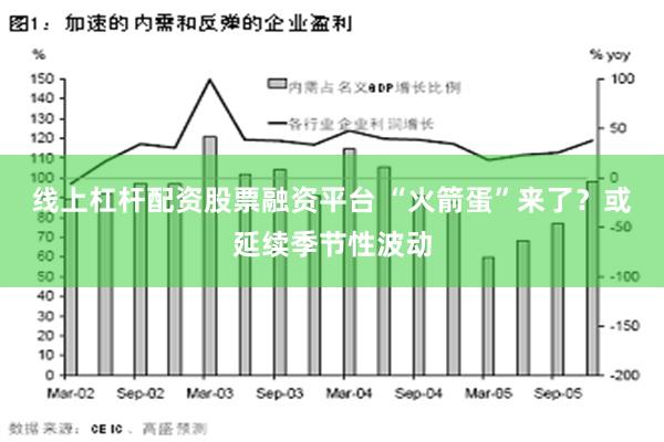 线上杠杆配资股票融资平台 “火箭蛋”来了？或延续季节性波动