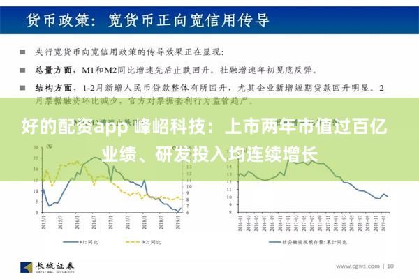 好的配资app 峰岹科技：上市两年市值过百亿  业绩、研发投入均连续增长