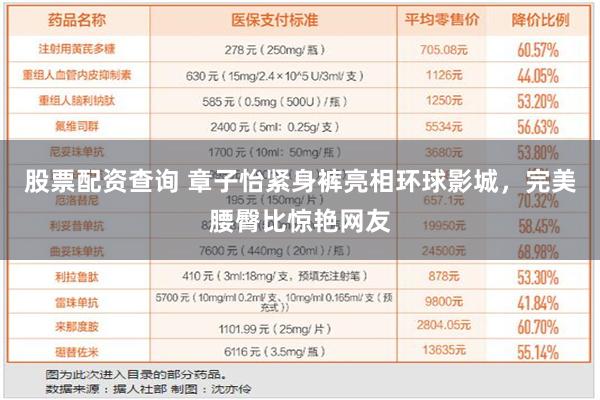 股票配资查询 章子怡紧身裤亮相环球影城，完美腰臀比惊艳网友