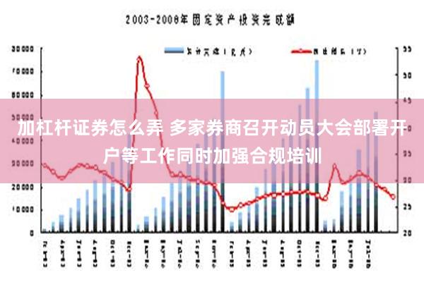 加杠杆证券怎么弄 多家券商召开动员大会部署开户等工作同时加强合规培训