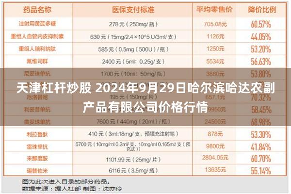 天津杠杆炒股 2024年9月29日哈尔滨哈达农副产品有限公司价格行情