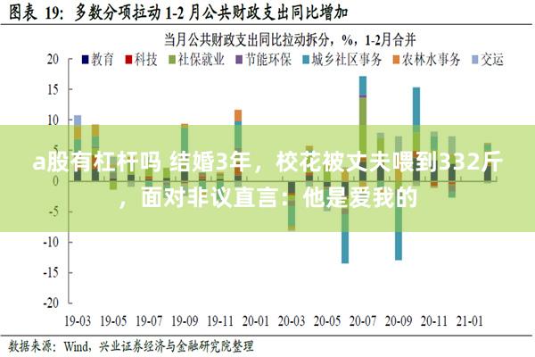 a股有杠杆吗 结婚3年，校花被丈夫喂到332斤，面对非议直言：他是爱我的