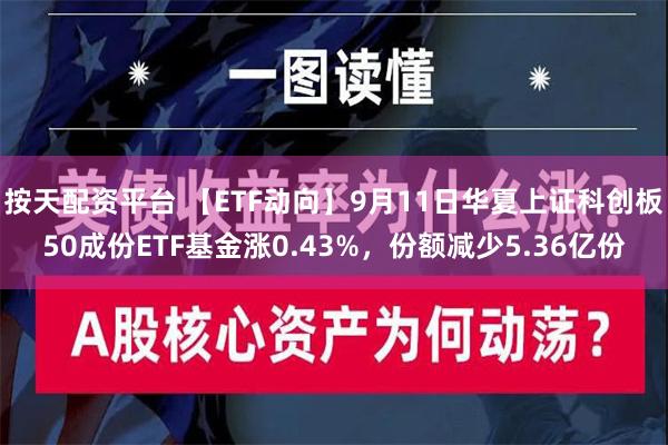 按天配资平台 【ETF动向】9月11日华夏上证科创板50成份ETF基金涨0.43%，份额减少5.36亿份