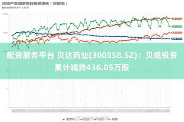 配资服务平台 贝达药业(300558.SZ)：贝成投资累计减持436.05万股