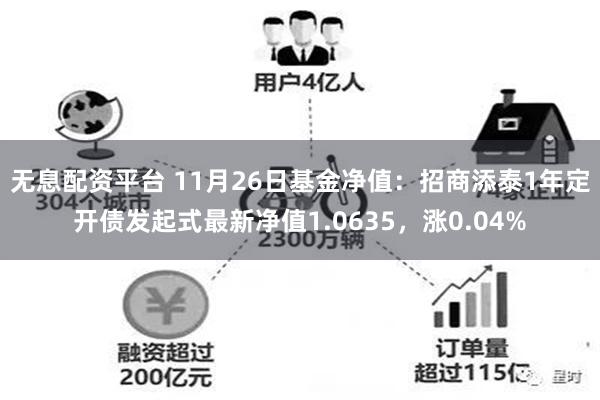 无息配资平台 11月26日基金净值：招商添泰1年定开债发起式最新净值1.0635，涨0.04%