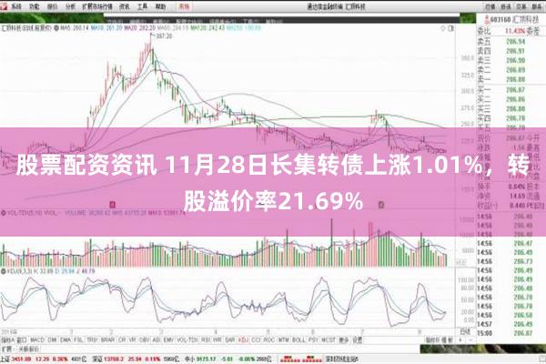 股票配资资讯 11月28日长集转债上涨1.01%，转股溢价率21.69%