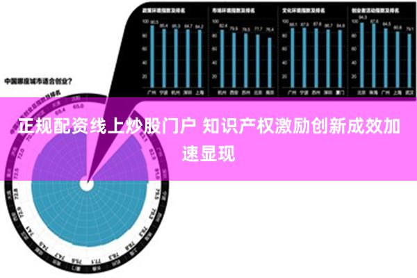 正规配资线上炒股门户 知识产权激励创新成效加速显现